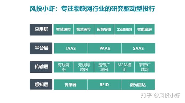融资顾问市场分析(融资顾问的职责是什么)南京市